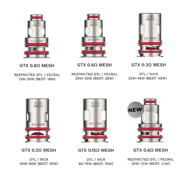 Résistances GTX Mesh Vaporesso 1.2 Ohms